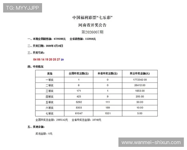 查动开奖最新结果公布，速来查看中奖详情