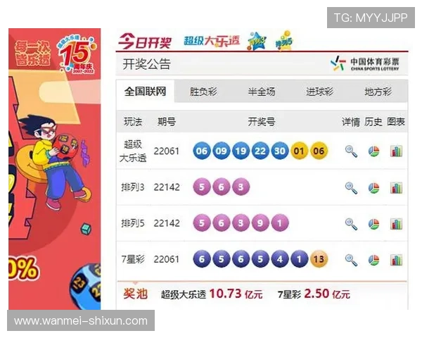 第17144期体育彩票开奖结果最新公布 第17144期体育彩票开奖结果最新公布